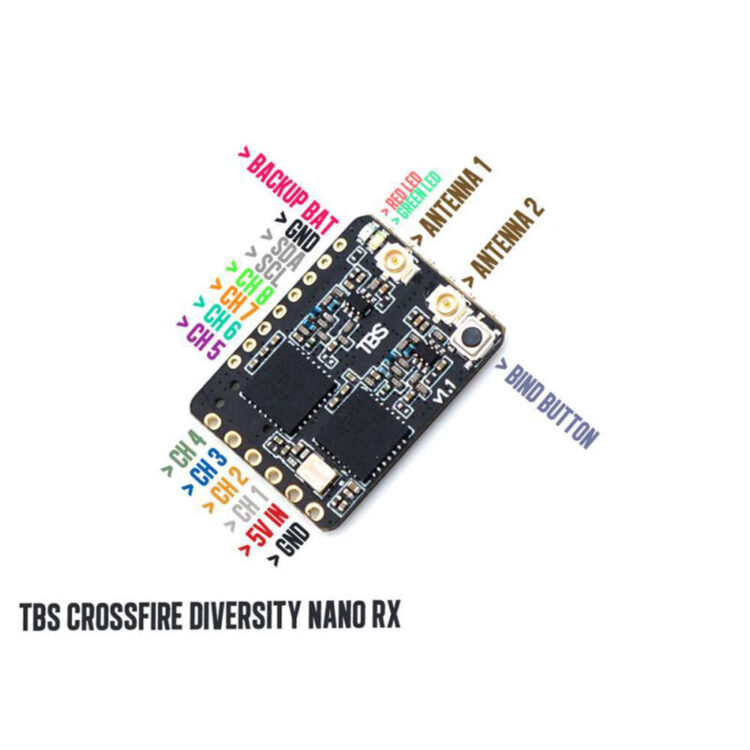 TBS Crossfire Diversity Nano Rx - FPV LONG RANGE DRONE RECEIVER - Image 3