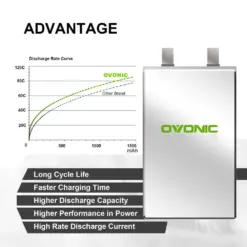 Ovonic 6S 1300mAh 22.2V 120C LiPo Battery - XT60 Plug