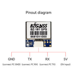 SpeedyBee BZGNSS BZ-181 GPS
