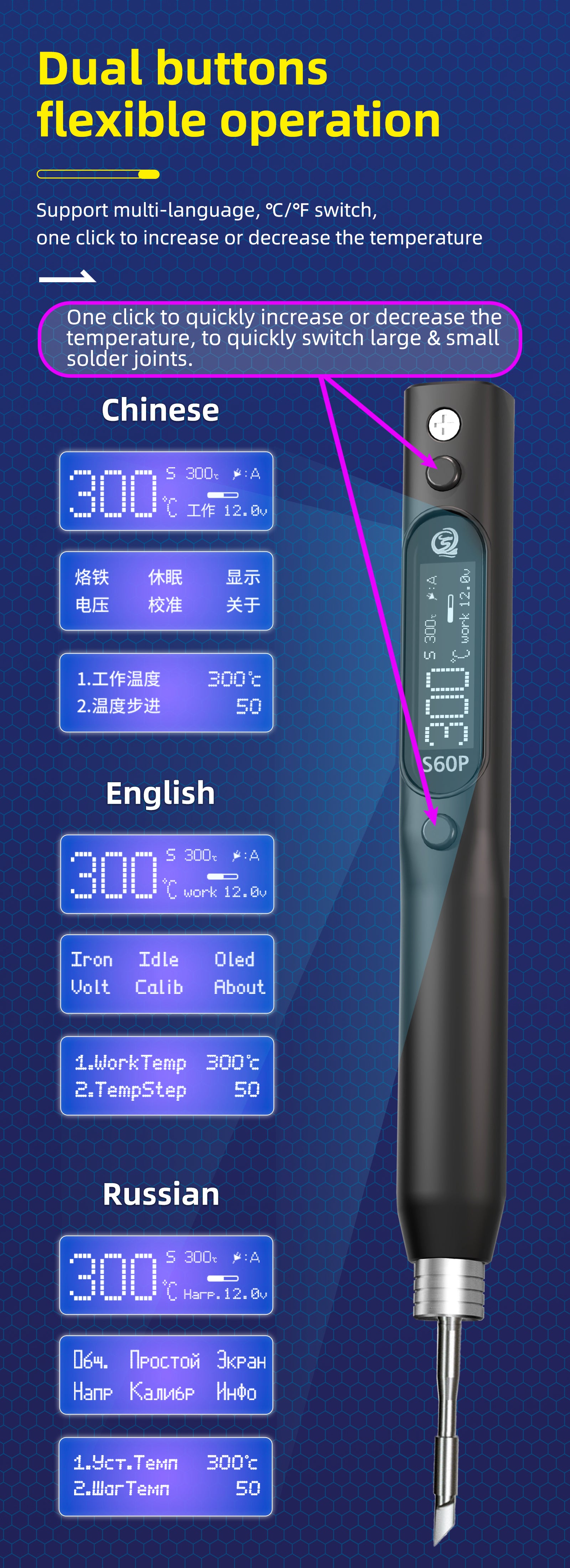S60P soldering iron Detailed description