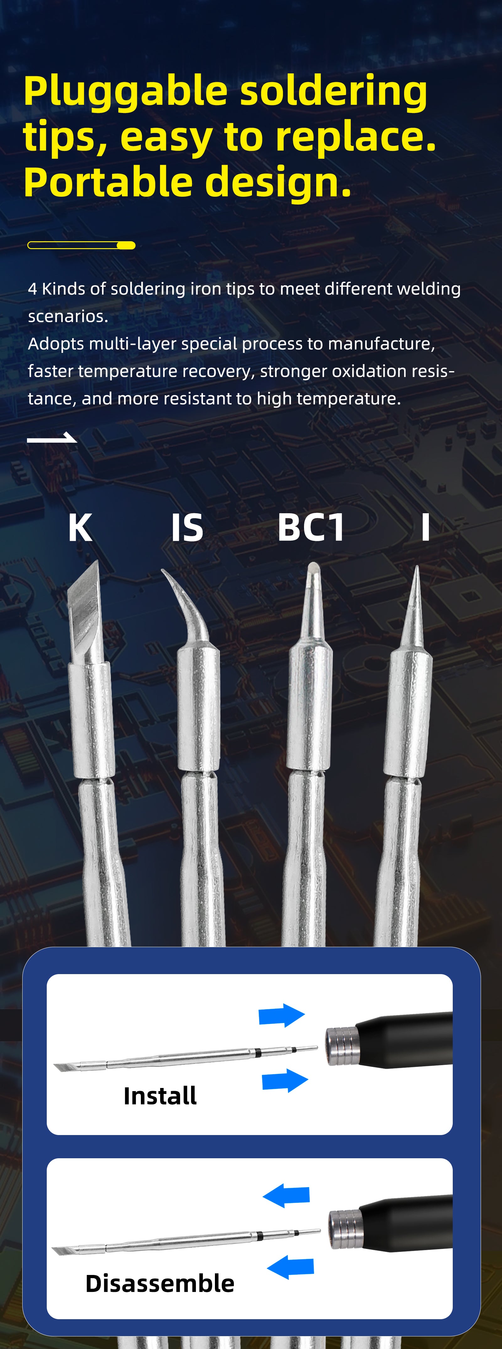 S60P soldering iron Detailed description