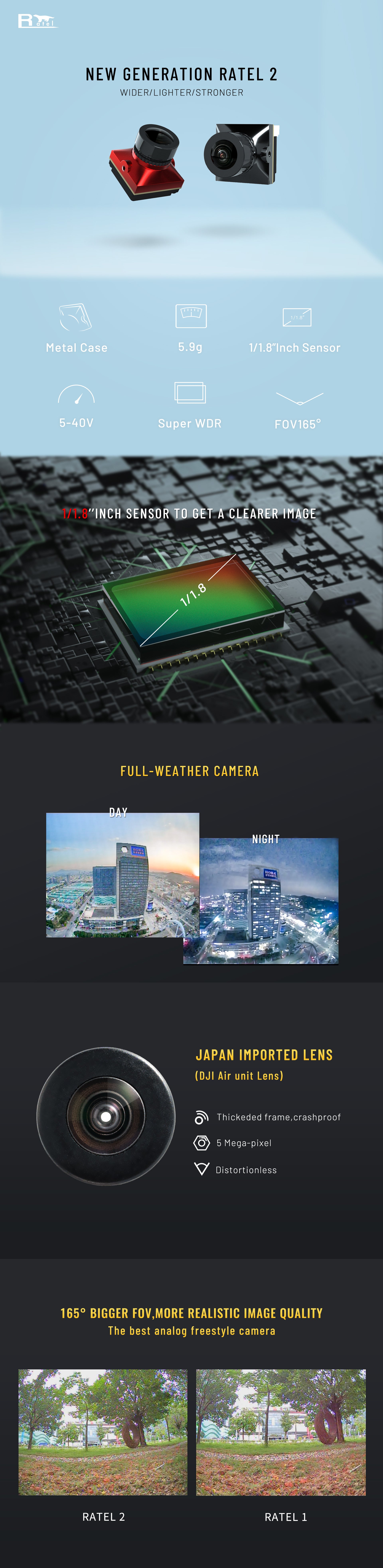 Ratel 2 caddxfpv micro size starlight low latency freestyle FPV camera