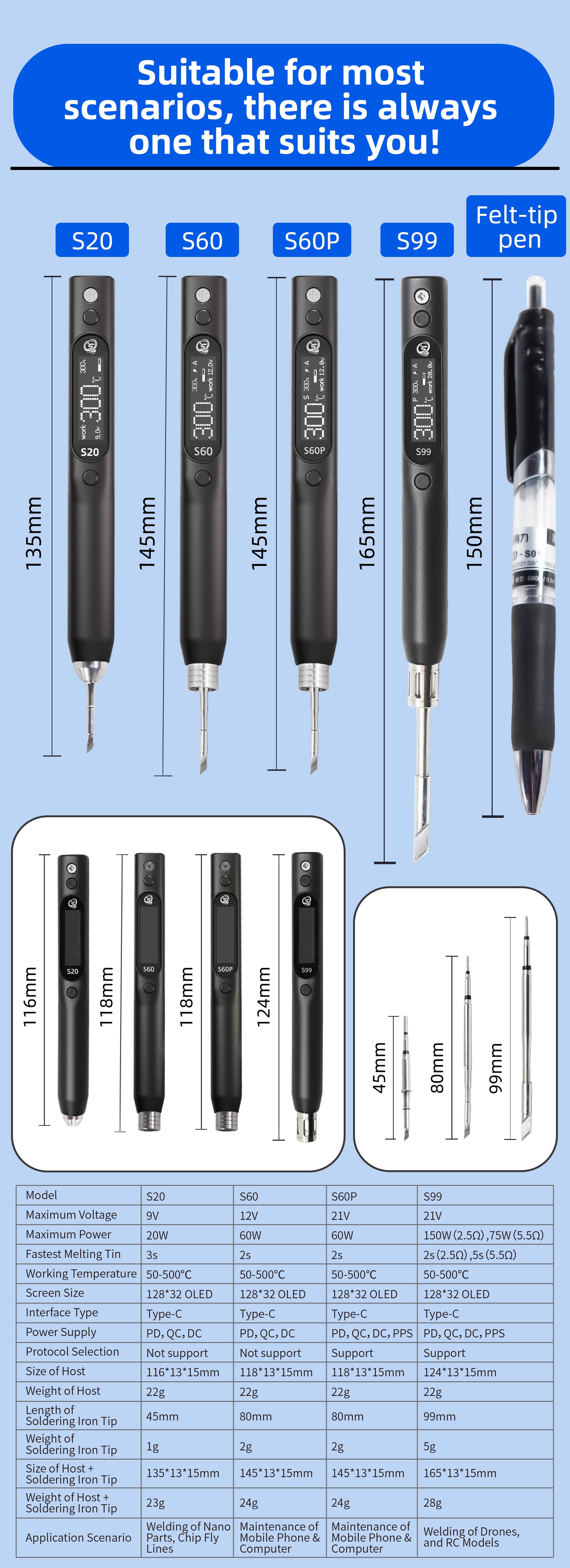 S99 soldering iron Detailed description