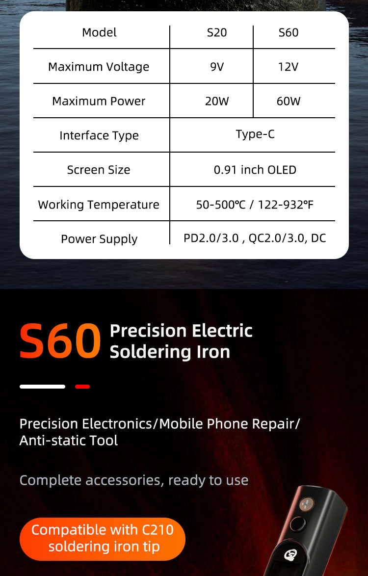 SEQURE S60 Nano Electric Soldering Iron Detailed description