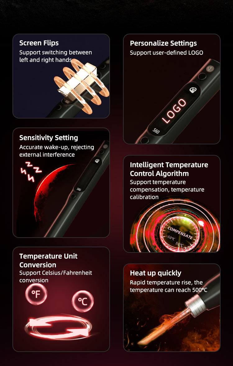 SEQURE S60 Nano Electric Soldering Iron Detailed description