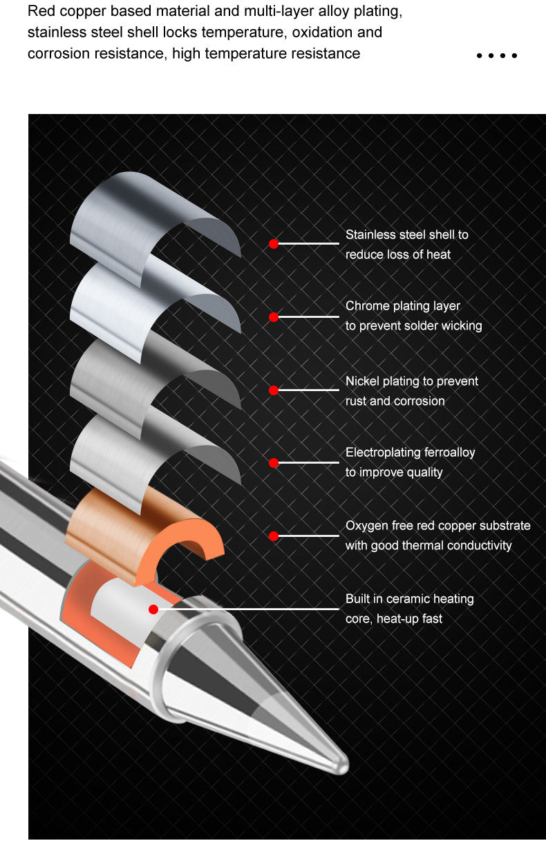 t12 soldering station bits