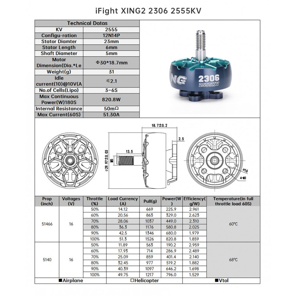 iFlight XING2 2306 2555KV FPV Motor