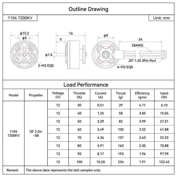 LAVA Series 1104 Brushless Motors