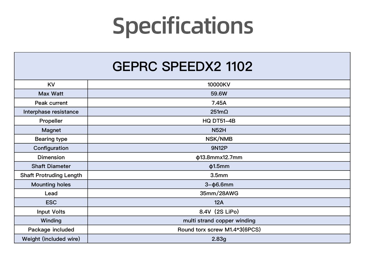 SPEEDX2 1102 10000KV brushless motor