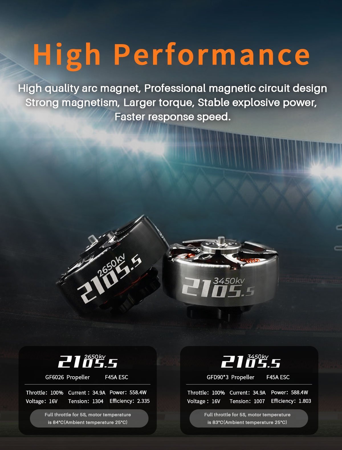 GEPRC SPEEDX2 2105.5 2650KV/3450KV FPV Motor