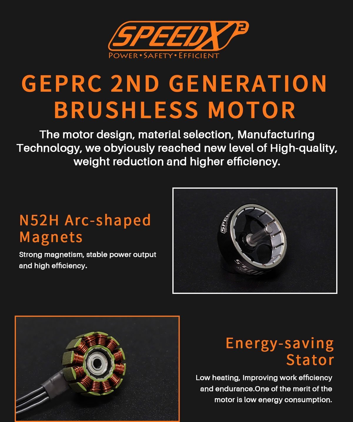 GEPRC SPEEDX2 2105.5 2650KV/3450KV FPV Motor